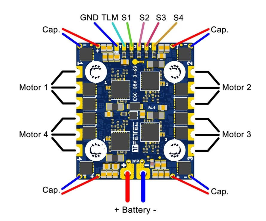 FETtec ESC Regler 4in1 35a – Bild 3