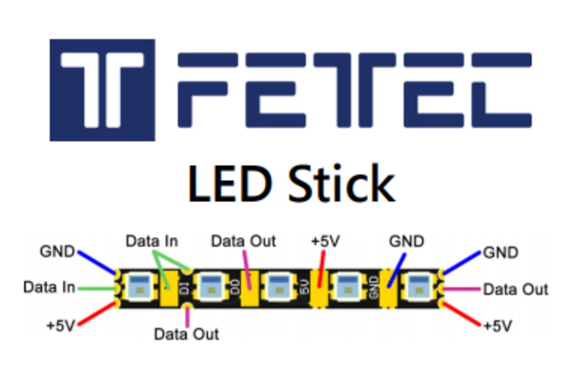 FETtec Tiny LED Sticks (2 St) â Bild 4