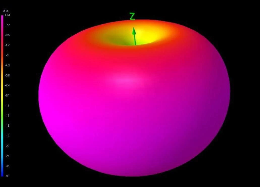 TBS Triumph Pro MMCX Videoantenne RHCP – Bild 6