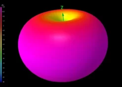 TBS Triumph Pro U.FL Videoantenne RHCP